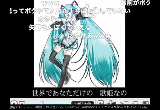 ニコニコ動画上の初音ミク。Creative Commonsライセンスが付与されていている。